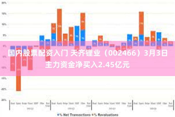 国内股票配资入门 天齐锂业（002466）3月3日主力资金净买入2.45亿元