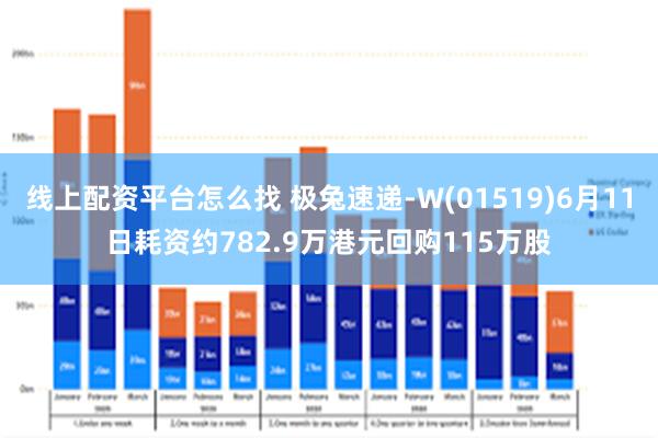 线上配资平台怎么找 极兔速递-W(01519)6月11日耗资约782.9万港元回购115万股
