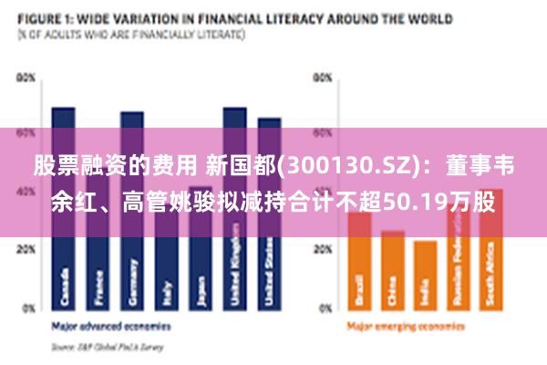 股票融资的费用 新国都(300130.SZ)：董事韦余红、高管姚骏拟减持合计不超50.19万股