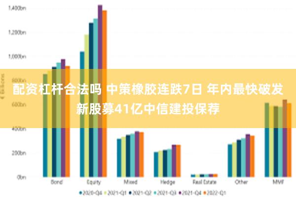 配资杠杆合法吗 中策橡胶连跌7日 年内最快破发新股募41亿中信建投保荐