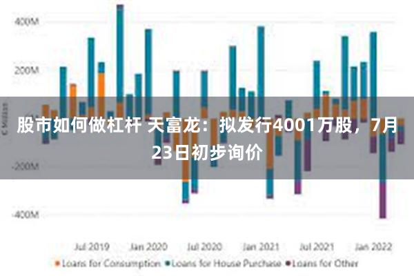 股市如何做杠杆 天富龙：拟发行4001万股，7月23日初步询价