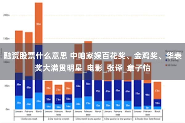 融资股票什么意思 中咱家娱百花奖、金鸡奖、华表奖大满贯明星_电影_张译_章子怡